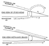 Piper flap gap seal taper wings 60-FLAP SEAL-TW-18D. Knots2U